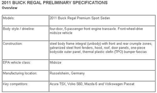 Illustration for article titled Buick Regal Is Back, Gets Turbocharged